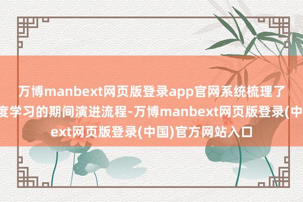 万博manbext网页版登录app官网系统梳理了从图灵测试到深度学习的期间演进流程-万博manbext网页版登录(中国)官方网站入口